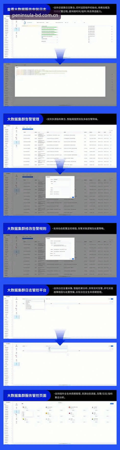 半岛体育客户端 资深用户分享:半岛官方平台v2.3.0版本的使用心得与实战经验